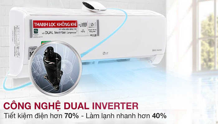 Công nghệ Dual inverter tiết kiệm điện năng