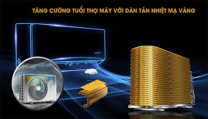 Điều hòa Midea có dàn tản nhiệt mạ vàng