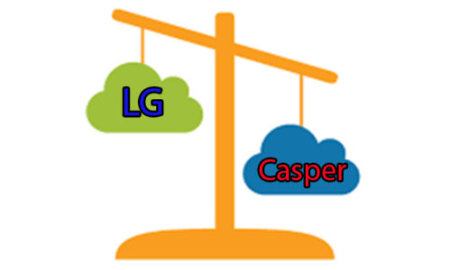 So sánh máy điều hòa LG và Casper. Nên mua hãng nào?