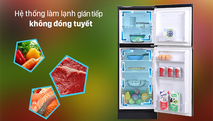 Hệ thống làm lạnh đa chiều của tủ lạnh Funiki