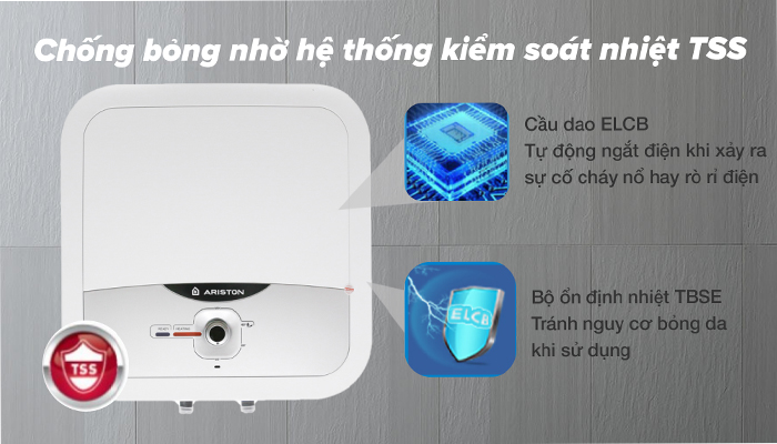 Công nghệ chống giật TTS