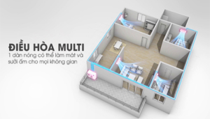 Có nên lắp máy điều hòa multi hay không