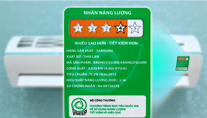 Điều hòa 36000BTU công suất bao nhiêu