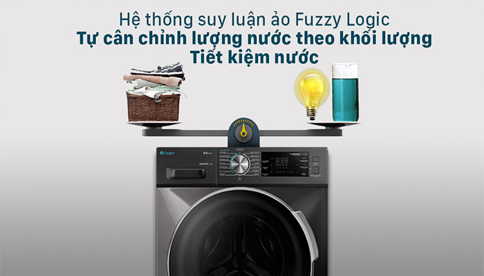 Hệ thống suy luận ảo 